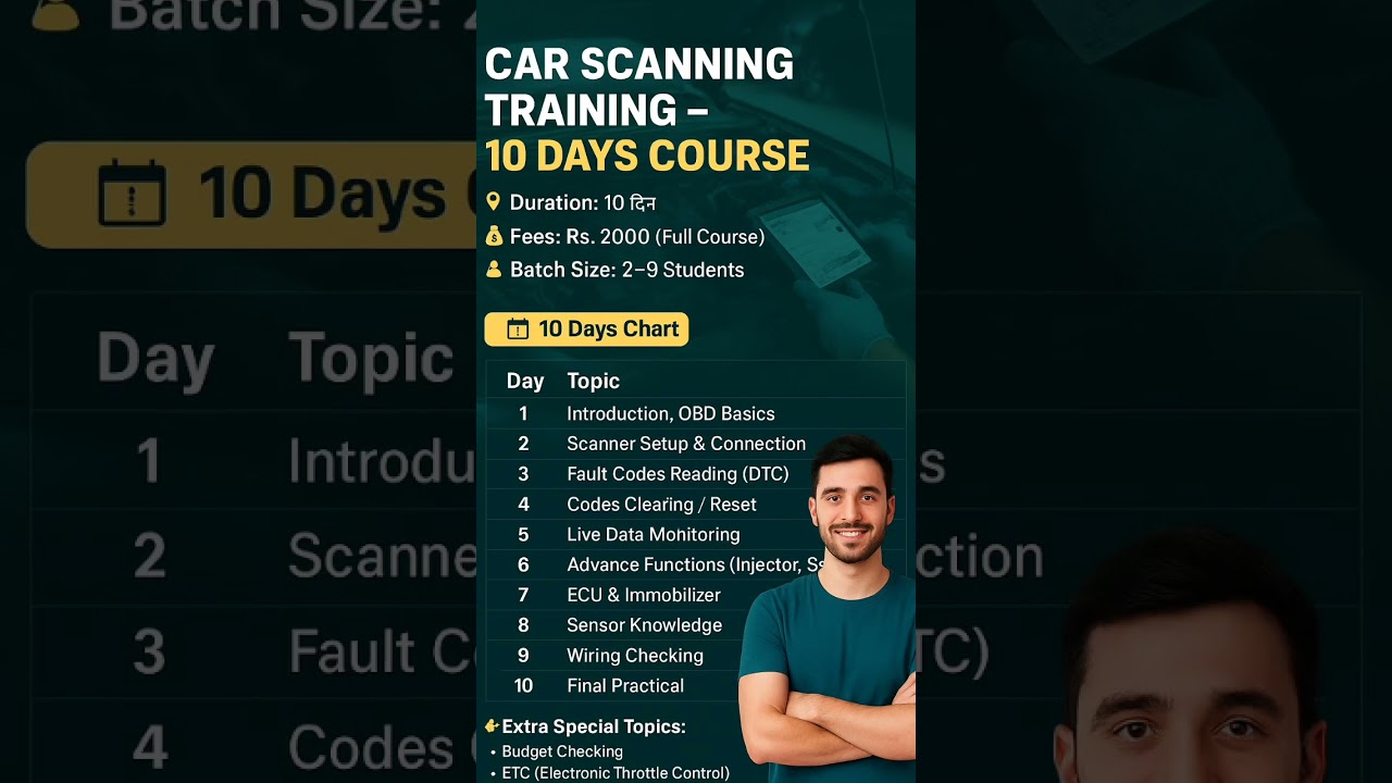 Car Scanning Training Course #carrepair #scanner #shorts