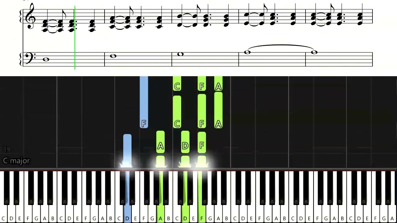 Nieznajomy nie kłamie - Sanah | partia fortepianu | piano tutorial by Paul Raksa