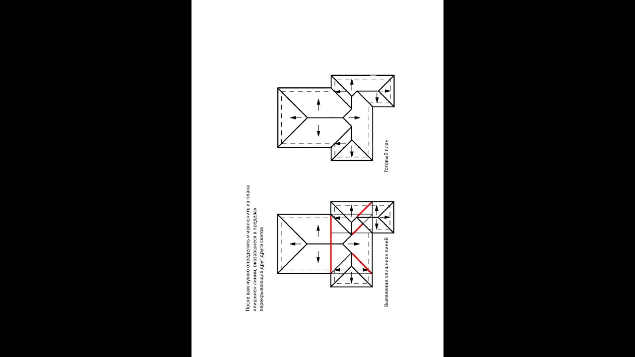 Построение плана кровли
