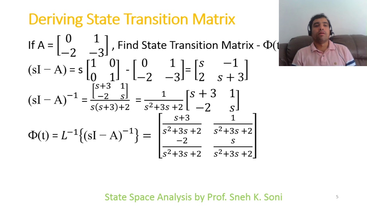 Solution of State Equation for Unforced system
