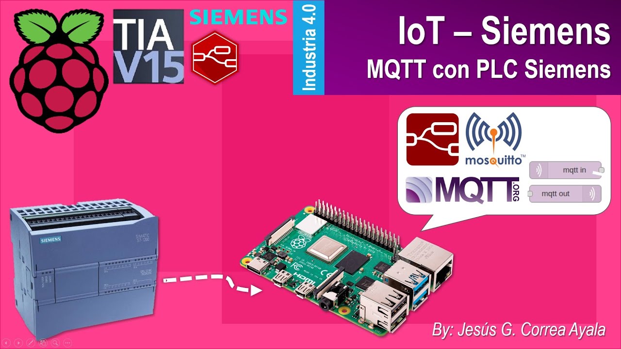 IOT Siemens, Protocolo MQTT (PLC S7-1200 y Raspberry Pi 4)