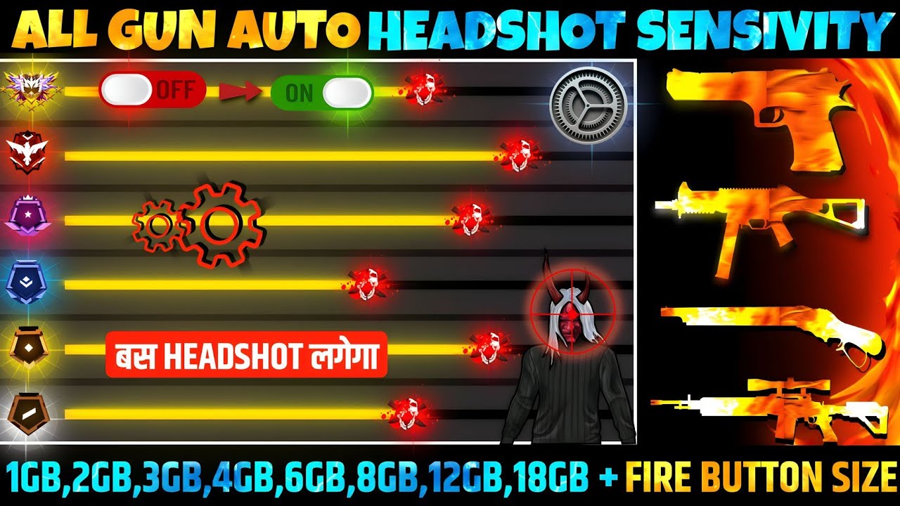Free Fire All Gun Auto Headshot Trick 2024 Sensitivity | 2gb,4gb,6gbRam Headshot Sensitivity SETTING
