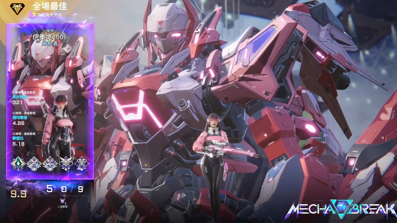 【Mecha BREAK解限機】鳴神/MVP/克拉奧布天坑/5/0/9
