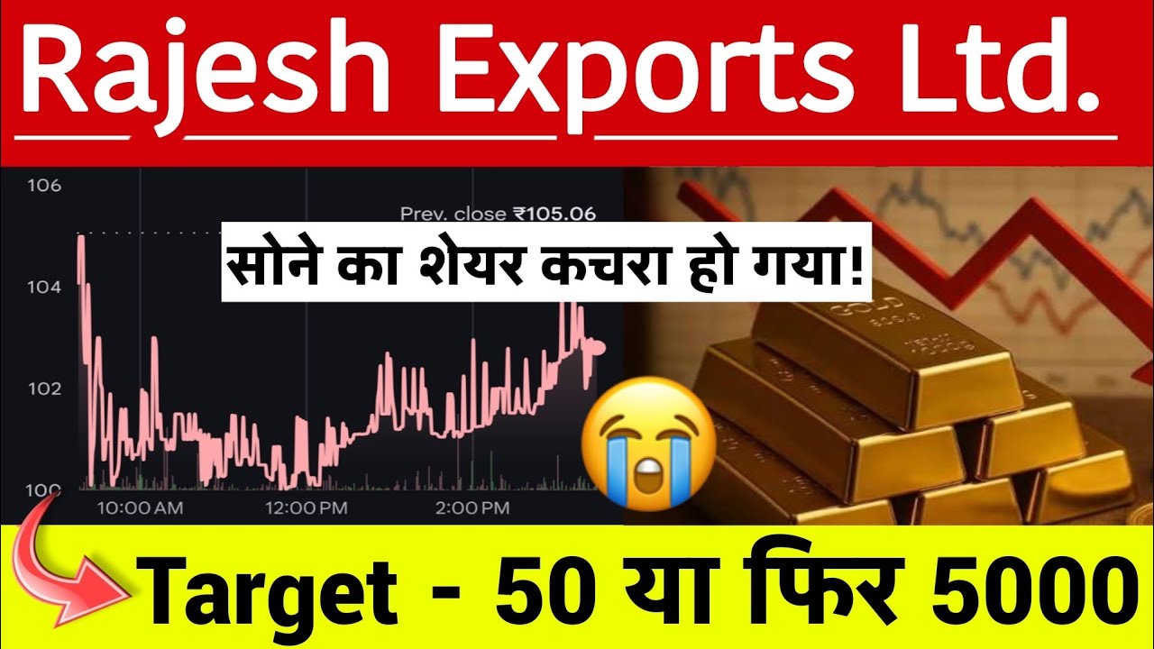 Why Rajesh Exports share is Falling | Rajesh Exports share target | Rajesh Exports share latest news