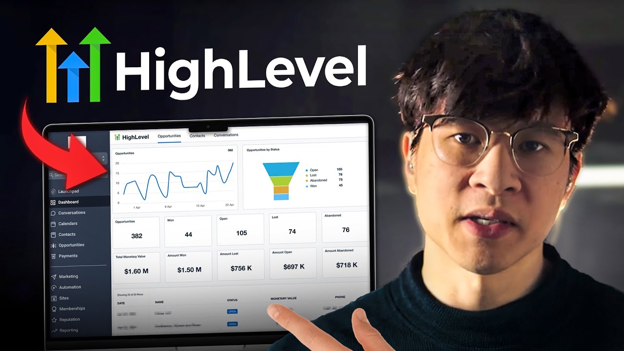 The ONLY GoHighLevel Tutorial You Need in 2025 (For Beginners)