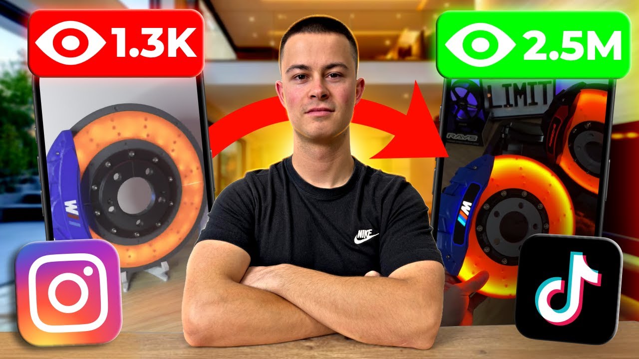 Cómo Crear VIDEOS VIRALES para Dropshipping Órganico 2025