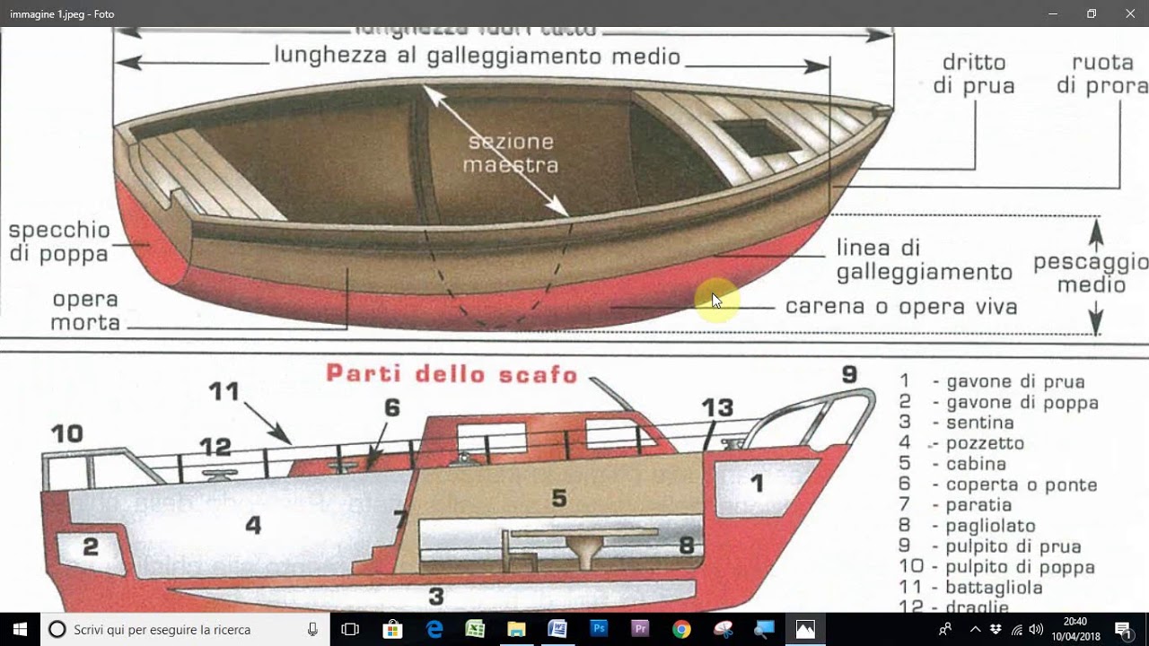 1 CAPITOLO 1 PARTE PRIMA