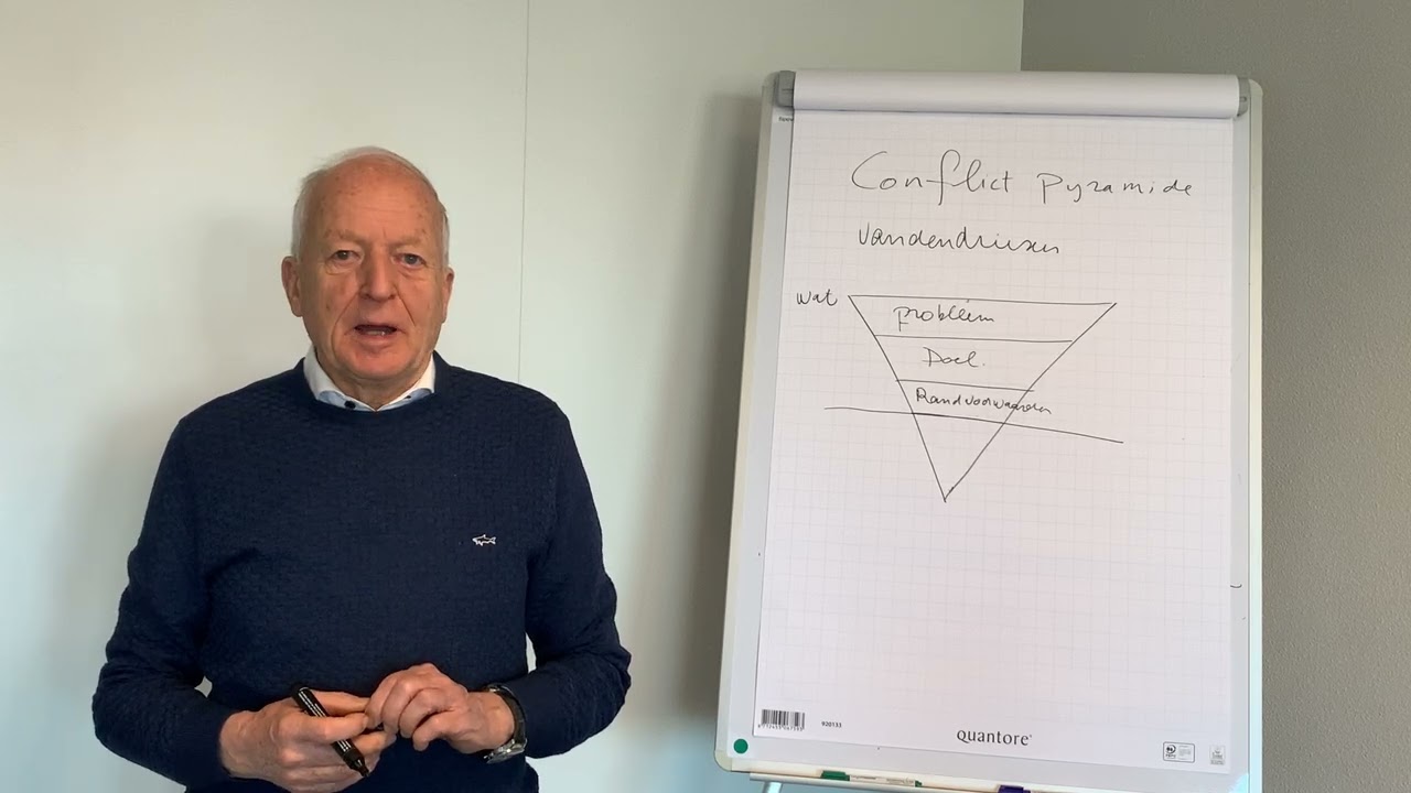 De Conflictpiramide &ndash; Hoe leiderschap conflicten veroorzaakt (of voorkomt)