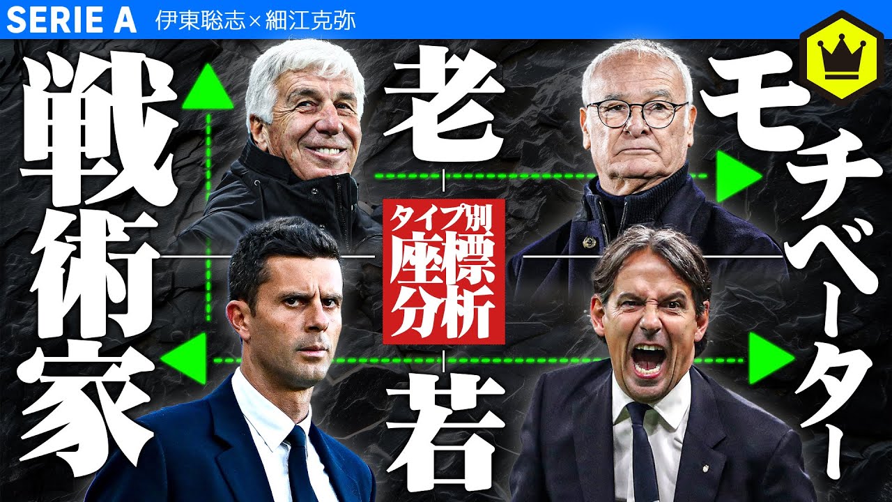 戦術家？モチベーター？セリエA監督特集【タイプ別座標分析】