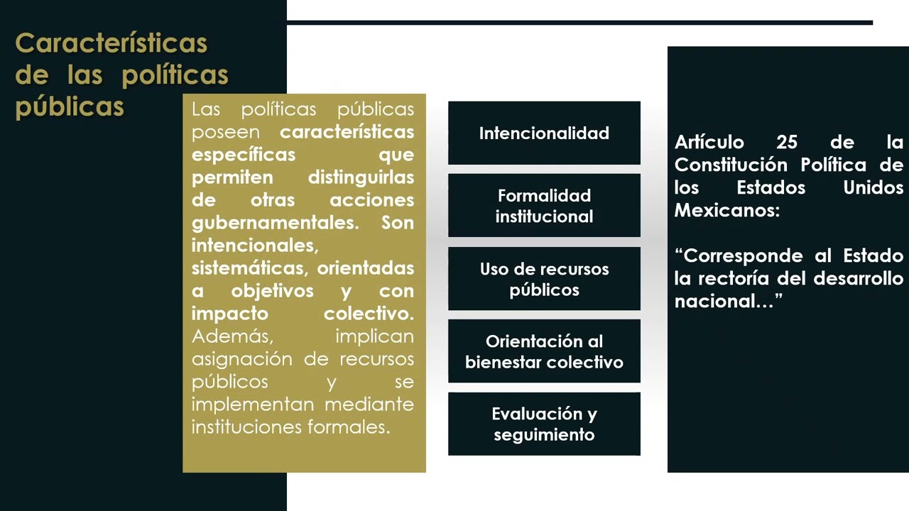 3. Introducción al Estudio de las Políticas Públicas