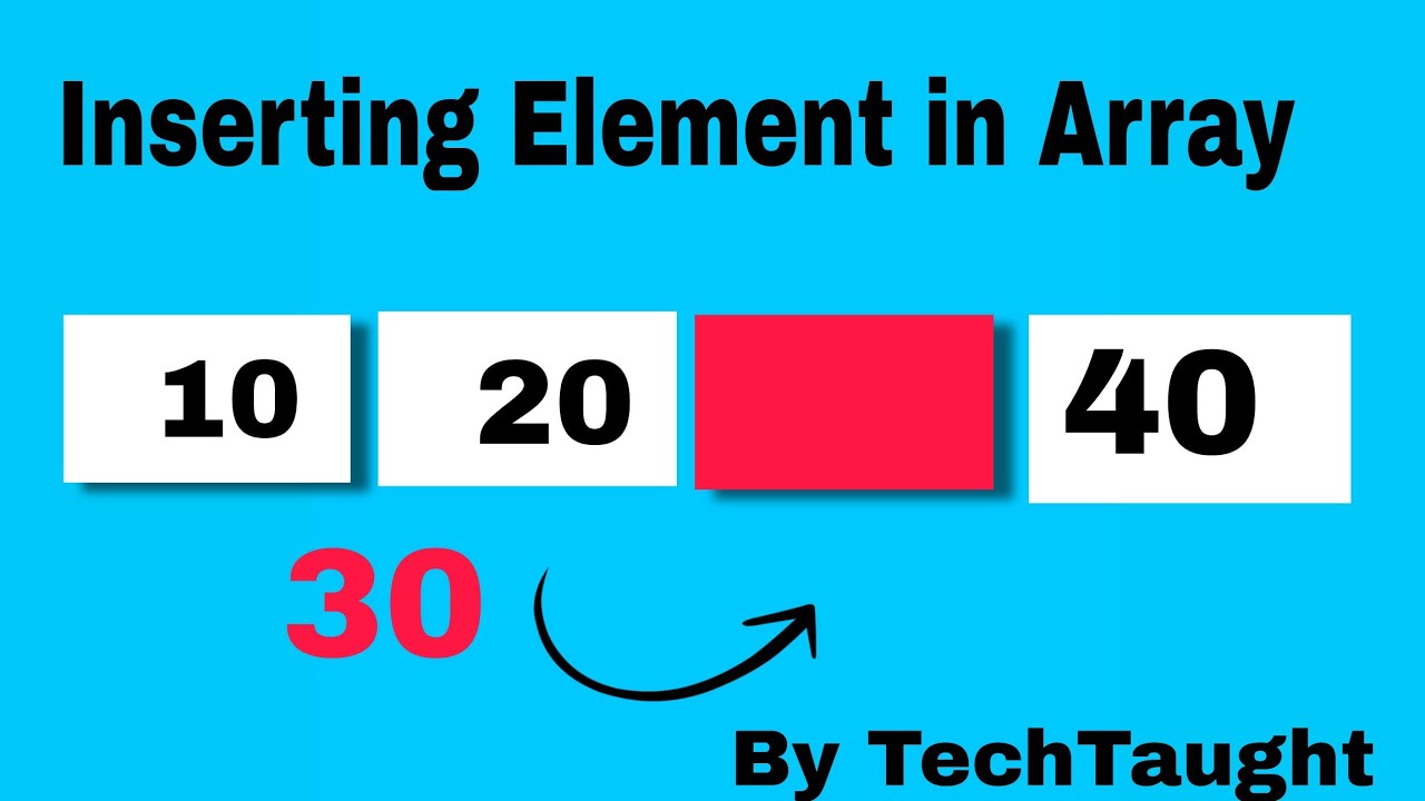 Inserting Element in Array|Data structure And Algorithms| #coding #cpp #dsa #programming #techtaught