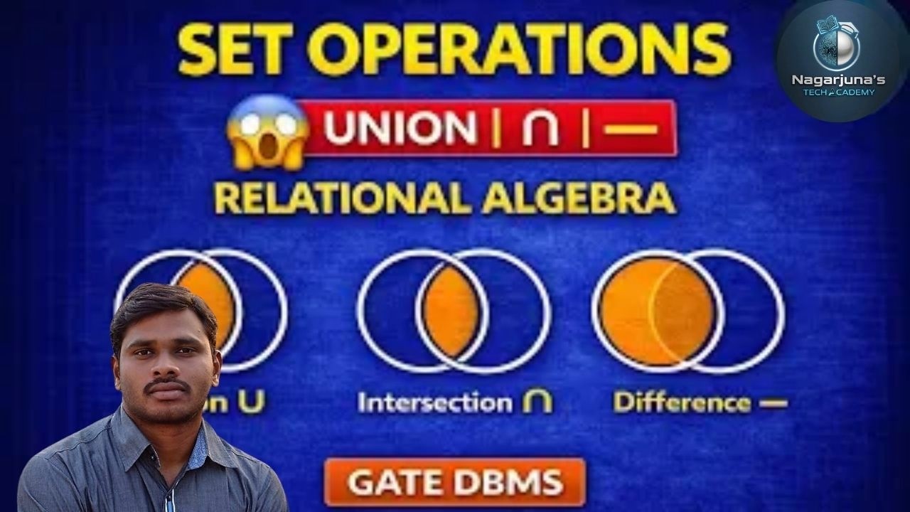31. Set Operations in Relational Algebra Explained in Telugu | DBMS | GATE | relational algebra 
