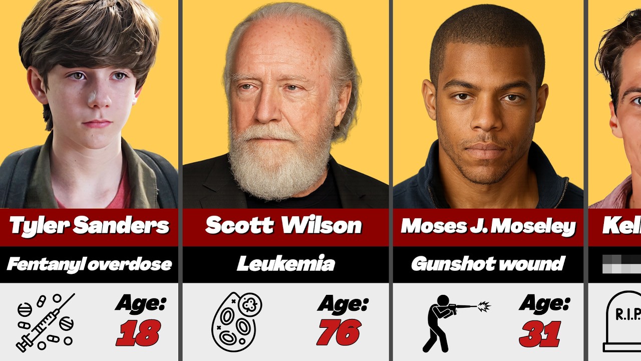 😢 The Tragic Deaths of The Walking Dead Actors No One Talks About