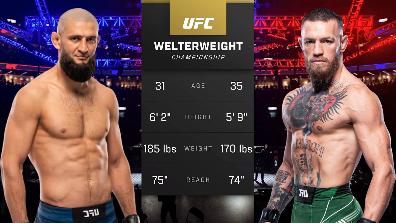 Khamzat Chimaev vs Conor McGregor Full Fight - UFC Fight Of The Night