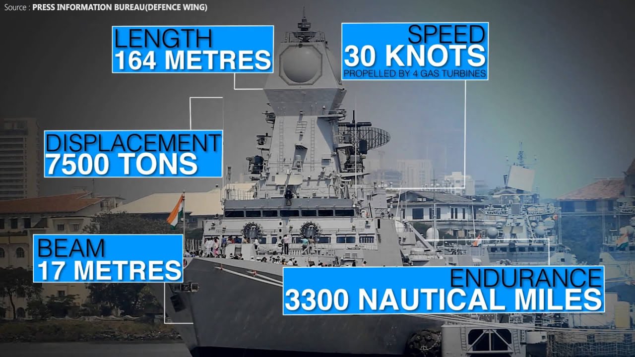 INS Kochi - 6 things you need to know