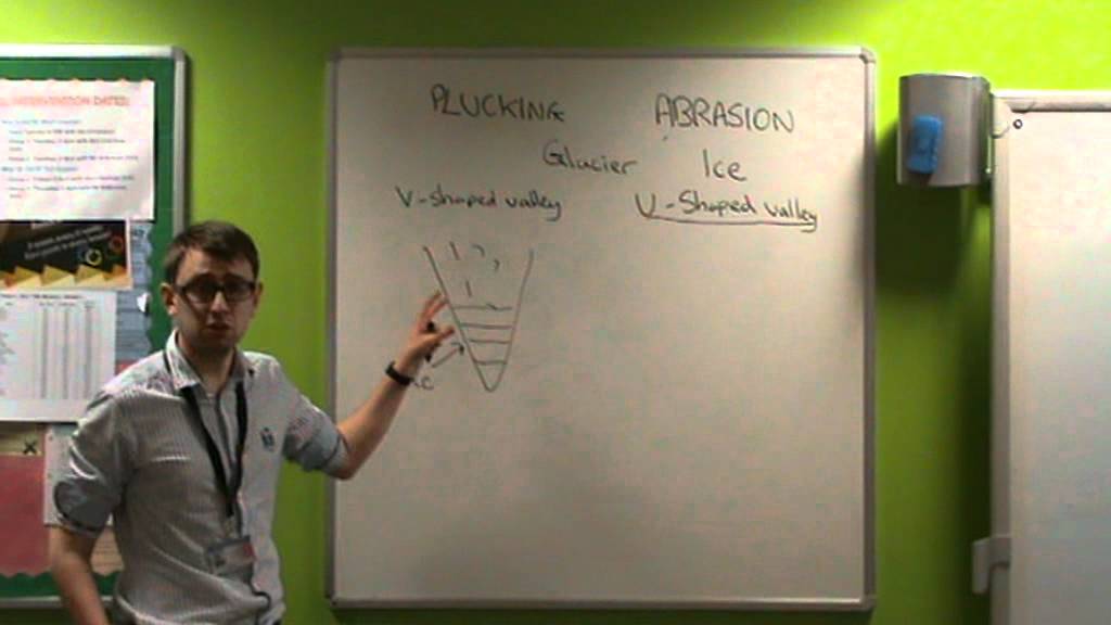 Formation of U-shaped valley