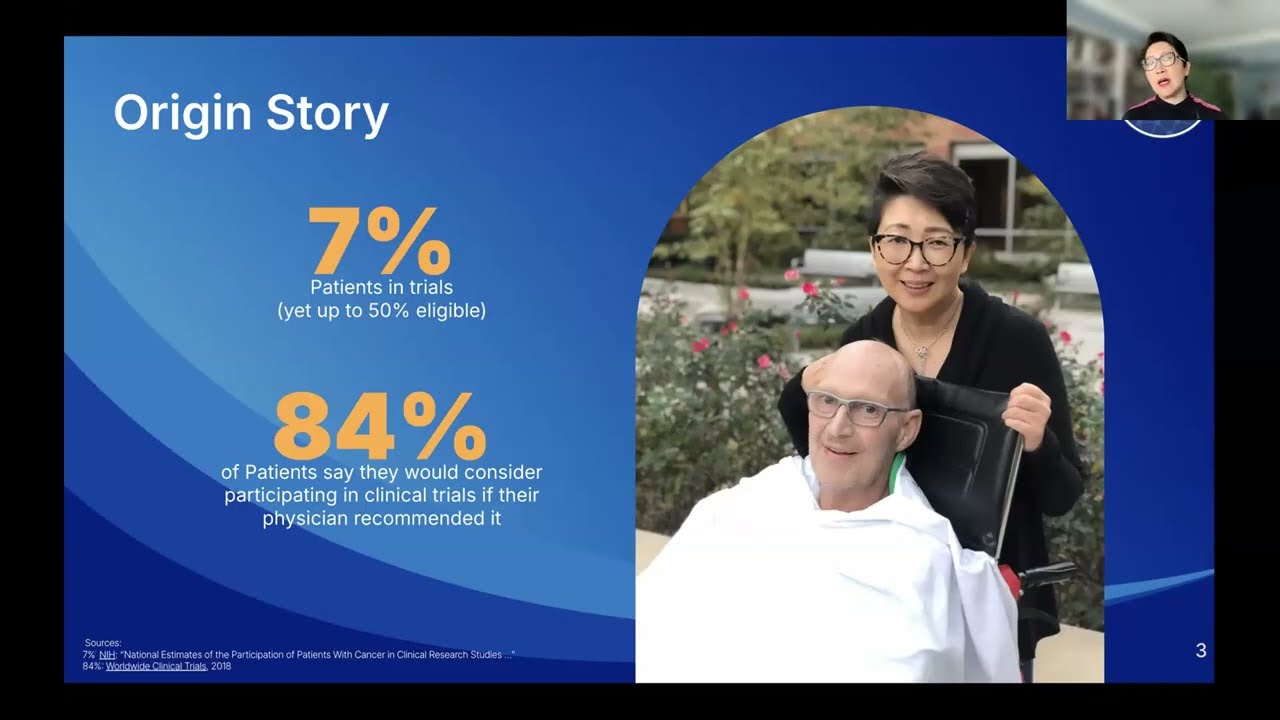 Innovate360: Bridging Gaps through Digital Health Care