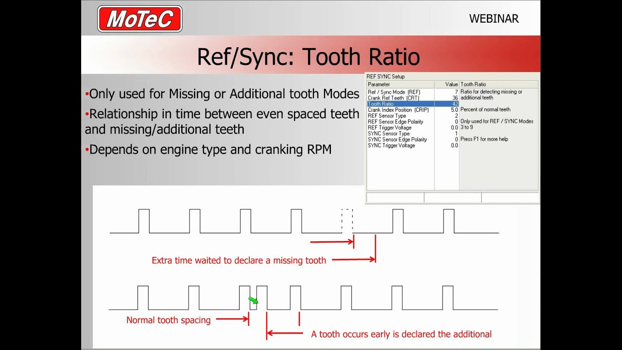 How to Set Up Ref Synch Parameters