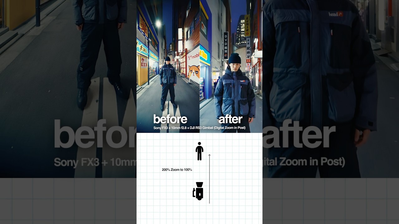 Dolly Zoom or Vertigo?✨#bts #howto #transition #tutorial
