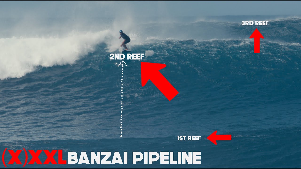 2ND REEF ROLL INs ALL DAY I Broken Boards Egos & Leashes I Raw Days