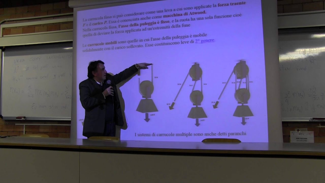 Fisica - Prof. Li Voti videoregistrazione 14 (16 Mar 2015)