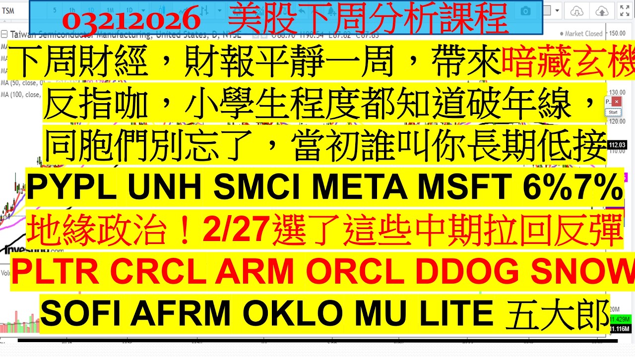 3212026美股下周分析課程！下周平靜一周，帶來暗藏玄機，選了這些中期拉回反彈PLTR CRCL ARM ORCL DDOG SNOW ！不碰SOFI AFRM OKLO MU LITE 五大郎