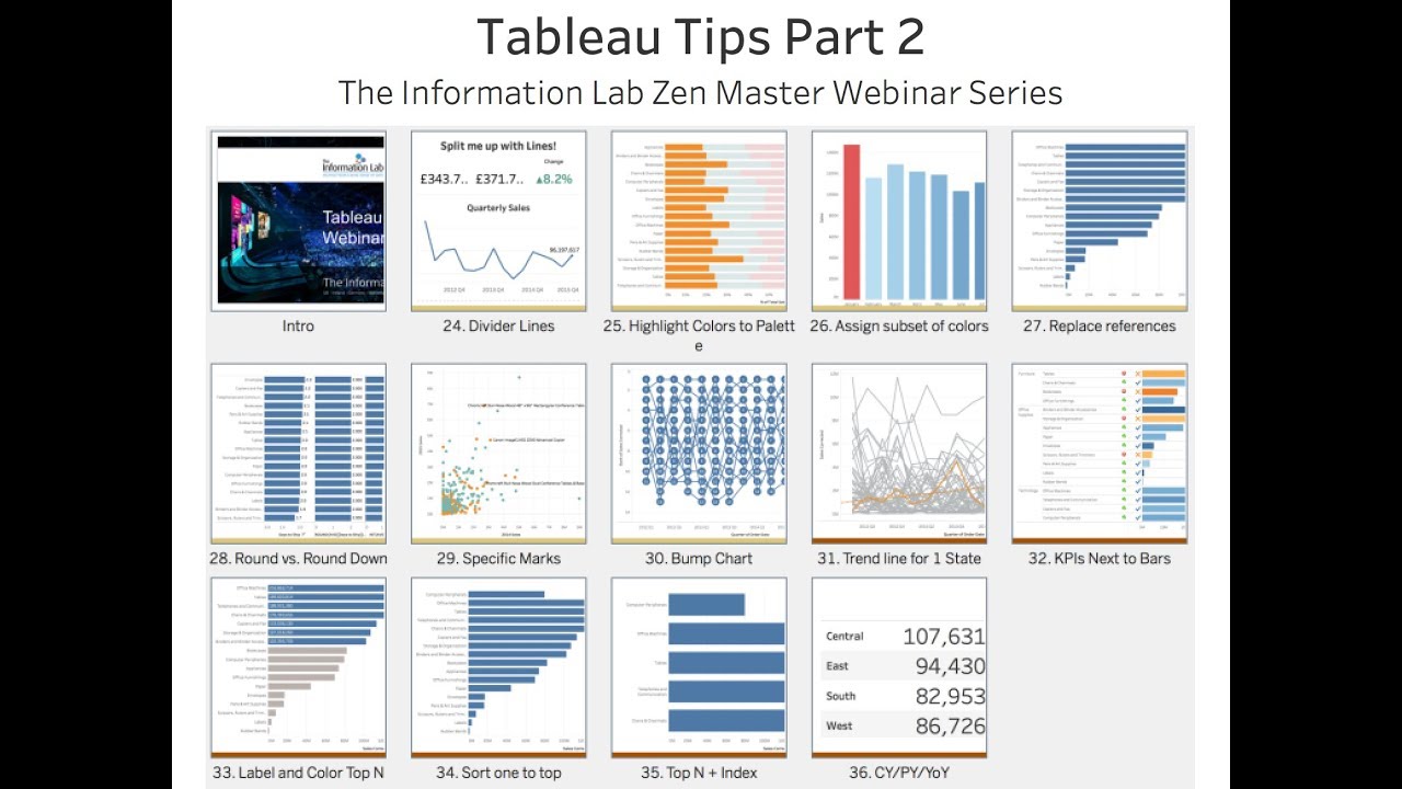 Еще 45 минут советов по Tableau: серия вебинаров Zen Master, часть 2