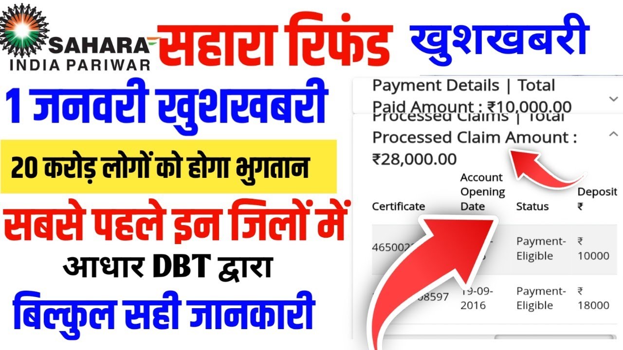 Sahara refund 1 जनवरी सबका payment eligible walo ko मिलेगा refund payment jaldi देखो किसको इन जिलों 