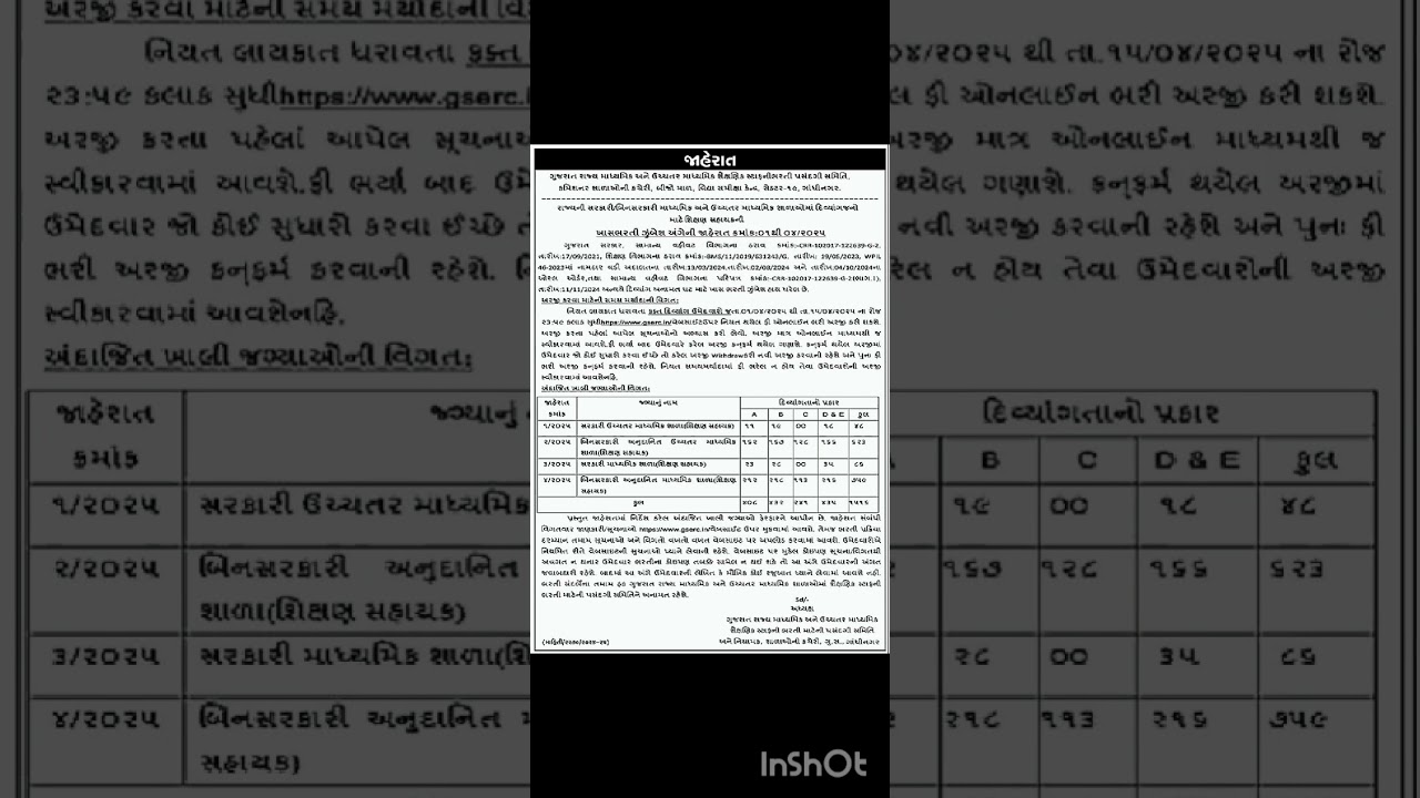 Latest news #mabgujarati #currentaffairs #gujaratiupdate
