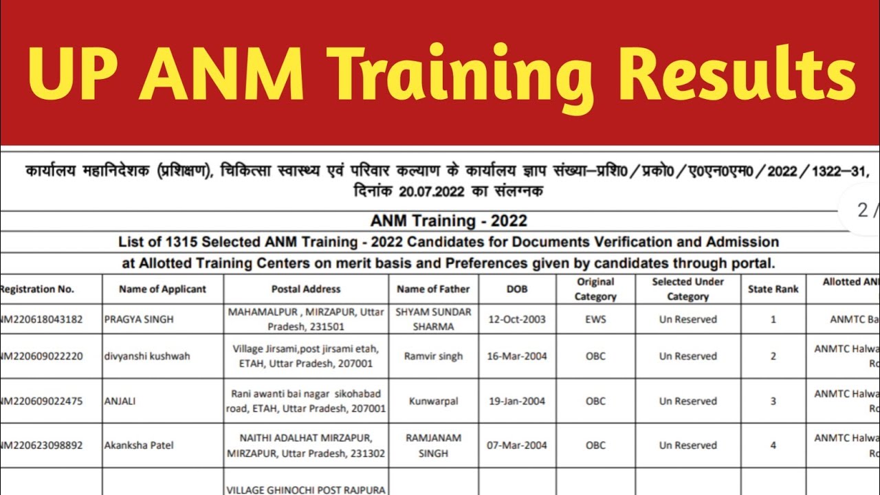 up anm merit list 2022 pdf download📱up anm training form 2022 merit list📱up anm result 2022 cut off