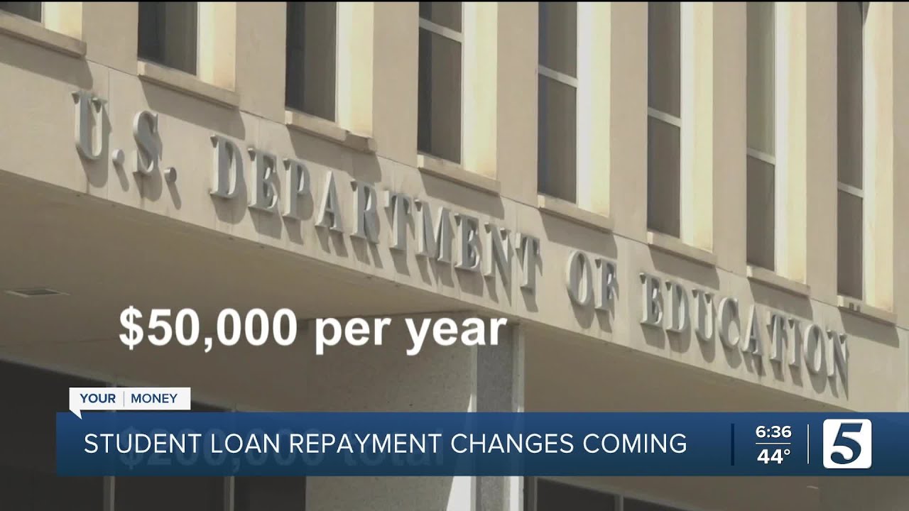 Repaying your federal student loans may be different in 2026 and beyond