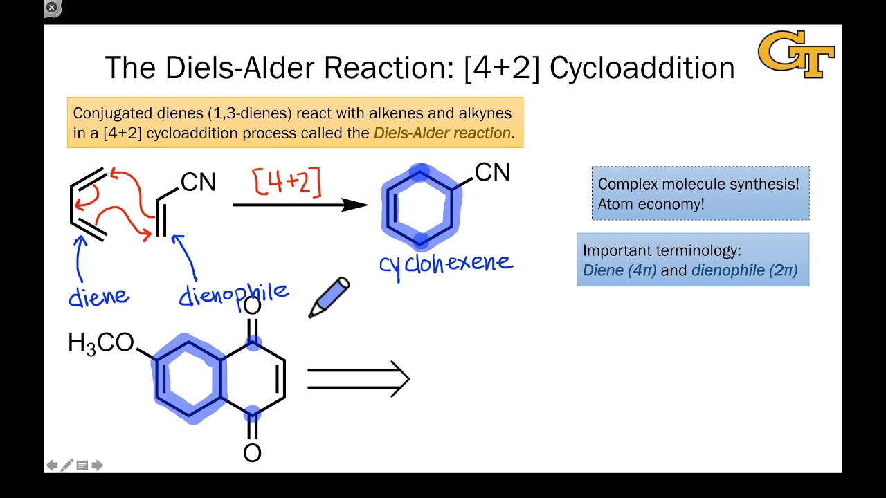 38.01 Introduction to Pericyclic Reactions
