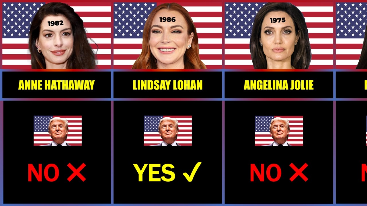 Hollywood Actresses Who Support DONALD TRUMP and Who DON'T