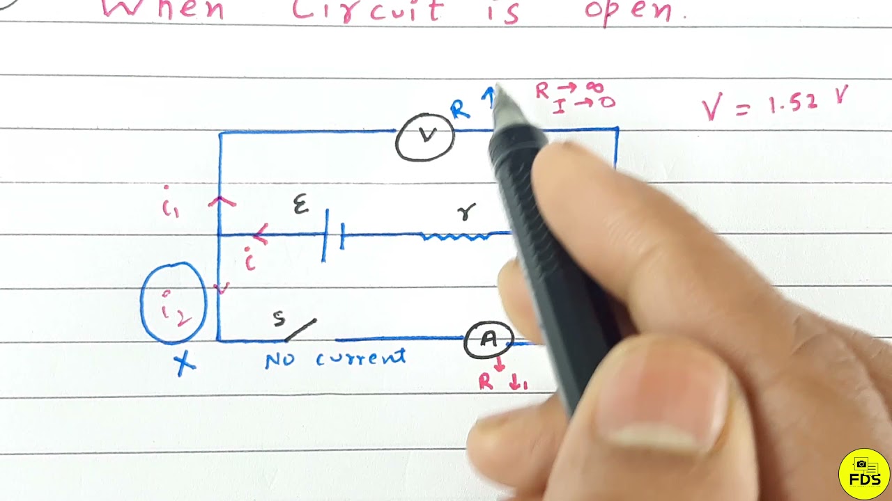 hc verma solution  | Electric current in conductors | chapter 32 | question 16 | Free  DoubtSolution