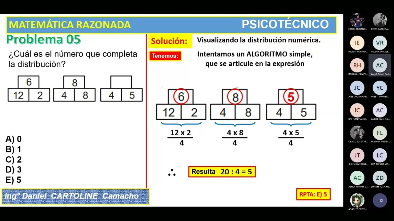 RAZ MATEMÁTICO 15/ Psicotécnico y Conteo de Figuras/ CEPREVI UNFV