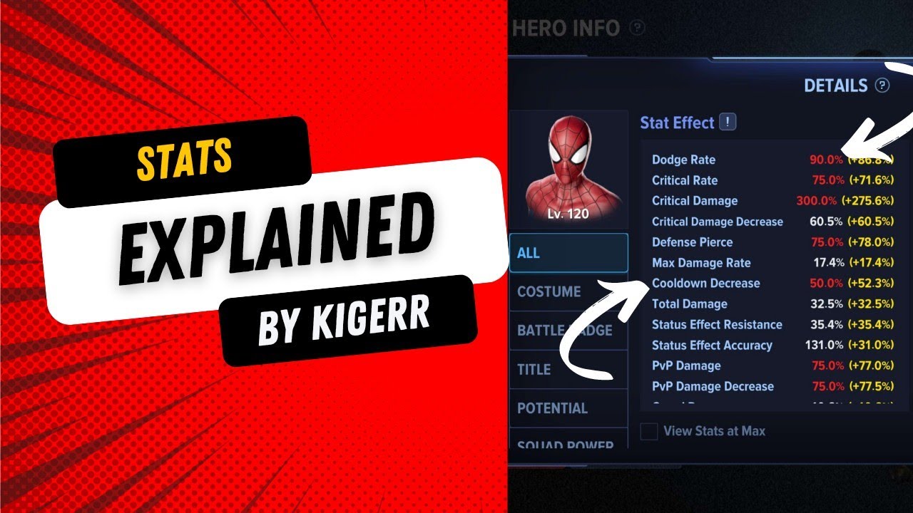 Stats explained in MFR