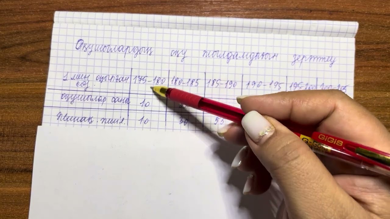 19 сабак А8 блок 2
