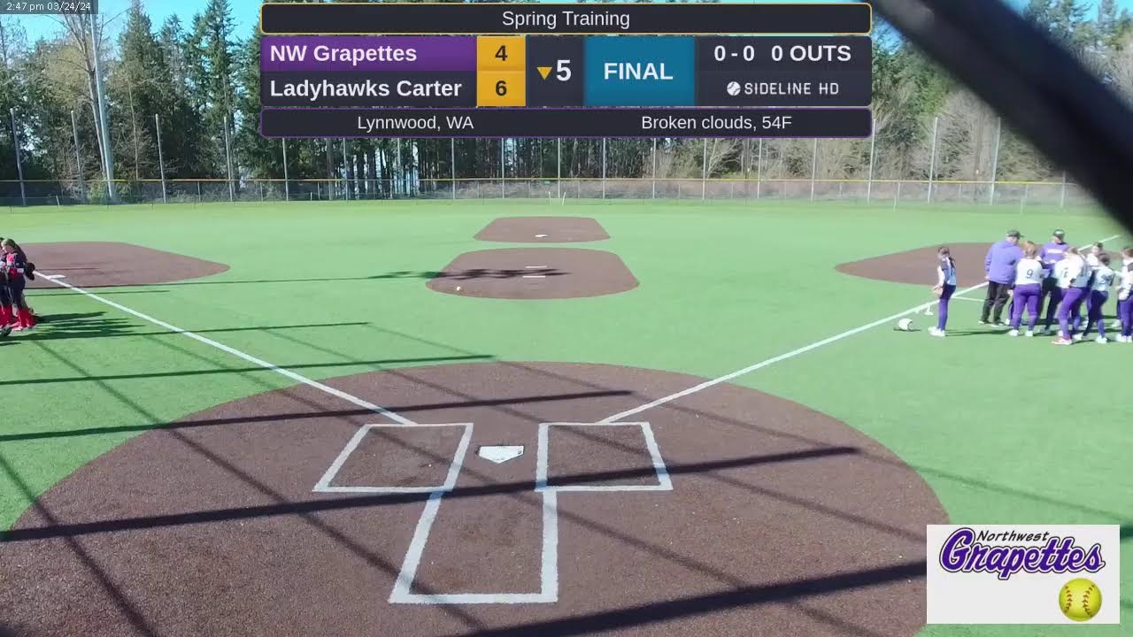 2024-03-24 NW Grapettes @ Ladyhawks Carter