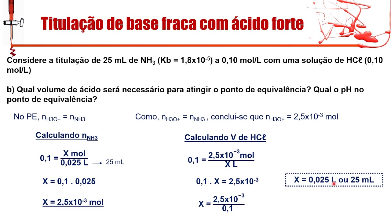 Titulação base fraca com ácido forte - parte 2