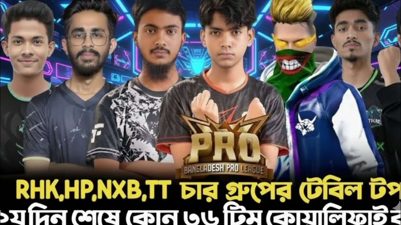 Bangladesh Pro League Update: কোন ৩৬টি দল পরবর্তী রাউন্ডে যাচ্ছে?