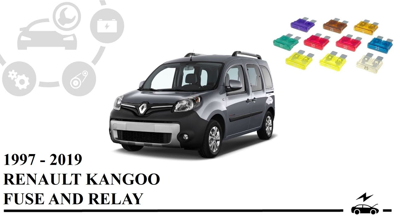 Fuse box diagram Renault Kangoo and relay with assignment and location