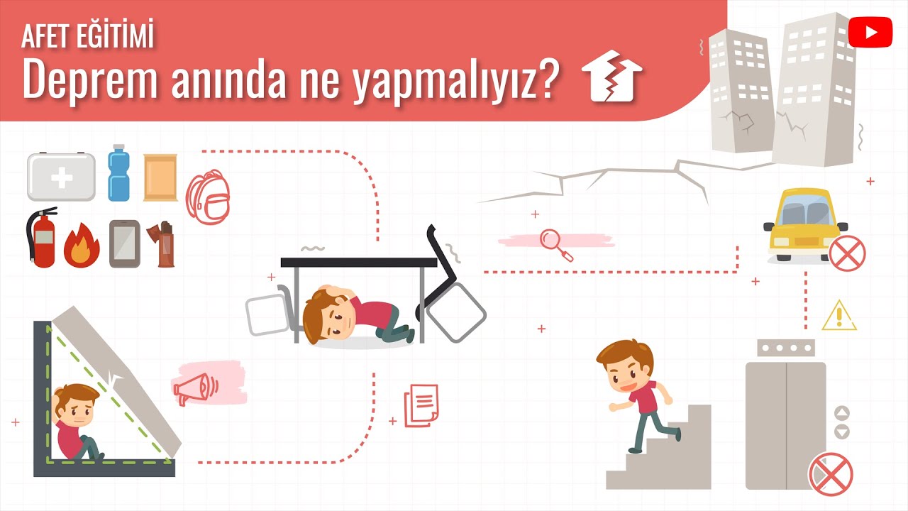Deprem - Afet Eğitimi - Okul Öncesi Eğitim