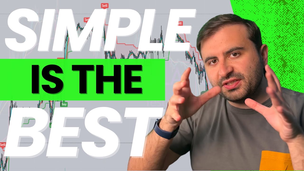 SUPERCHARGED EMA STRATEGY [LEVEL UP YOUR TRADING]