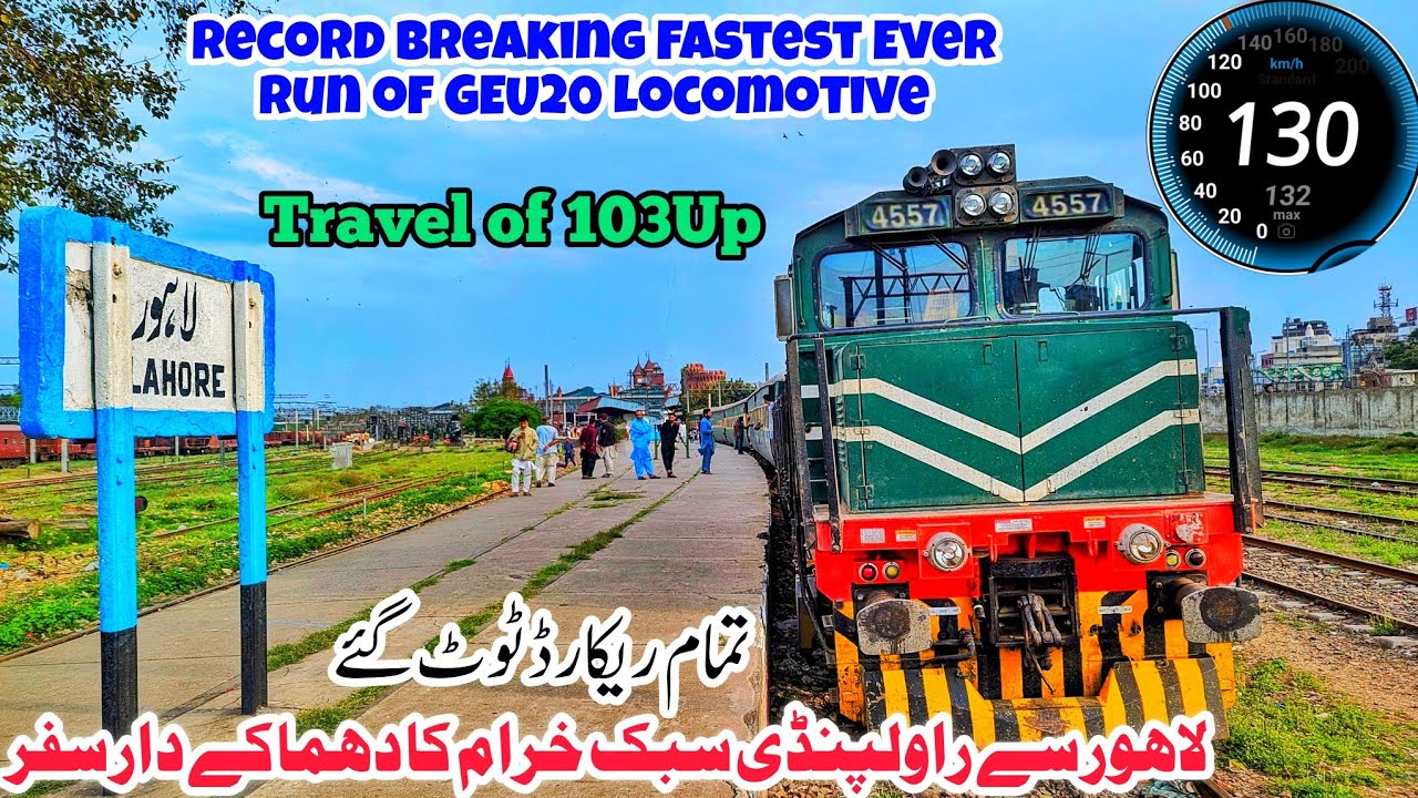 Record-Breaking Speed! 103Up Subak Kharam Railcar’s Fastest Journey | Lahore to Rawalpindi Cab Ride