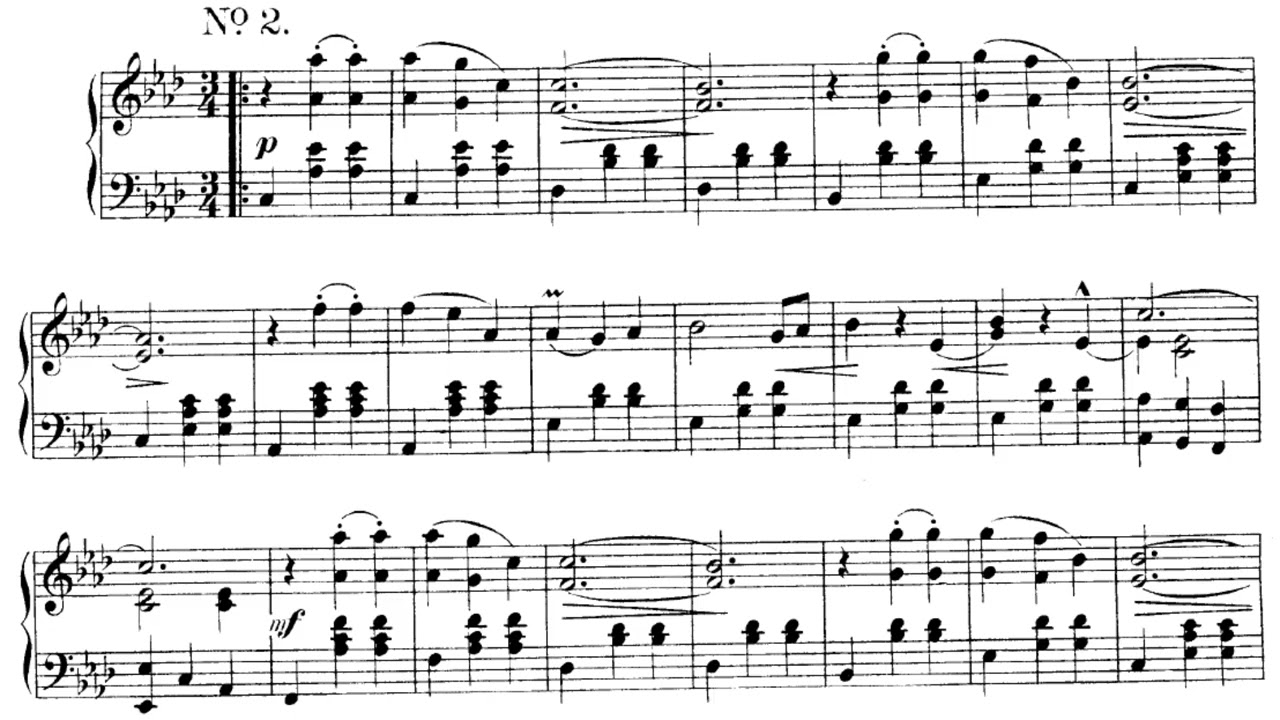 Kaiser-Waltzer (Emperor Waltz) Op. 437 - J. Strauss II (Piano Score)