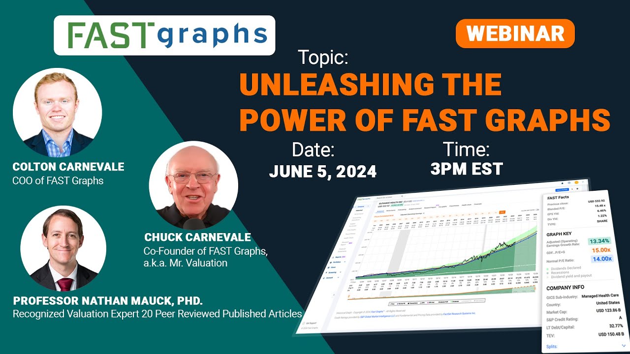 Unleashing The Power Of FAST Graphs with Chuck Carnevale, Colton Carnevale & Professor Nathan Mauck