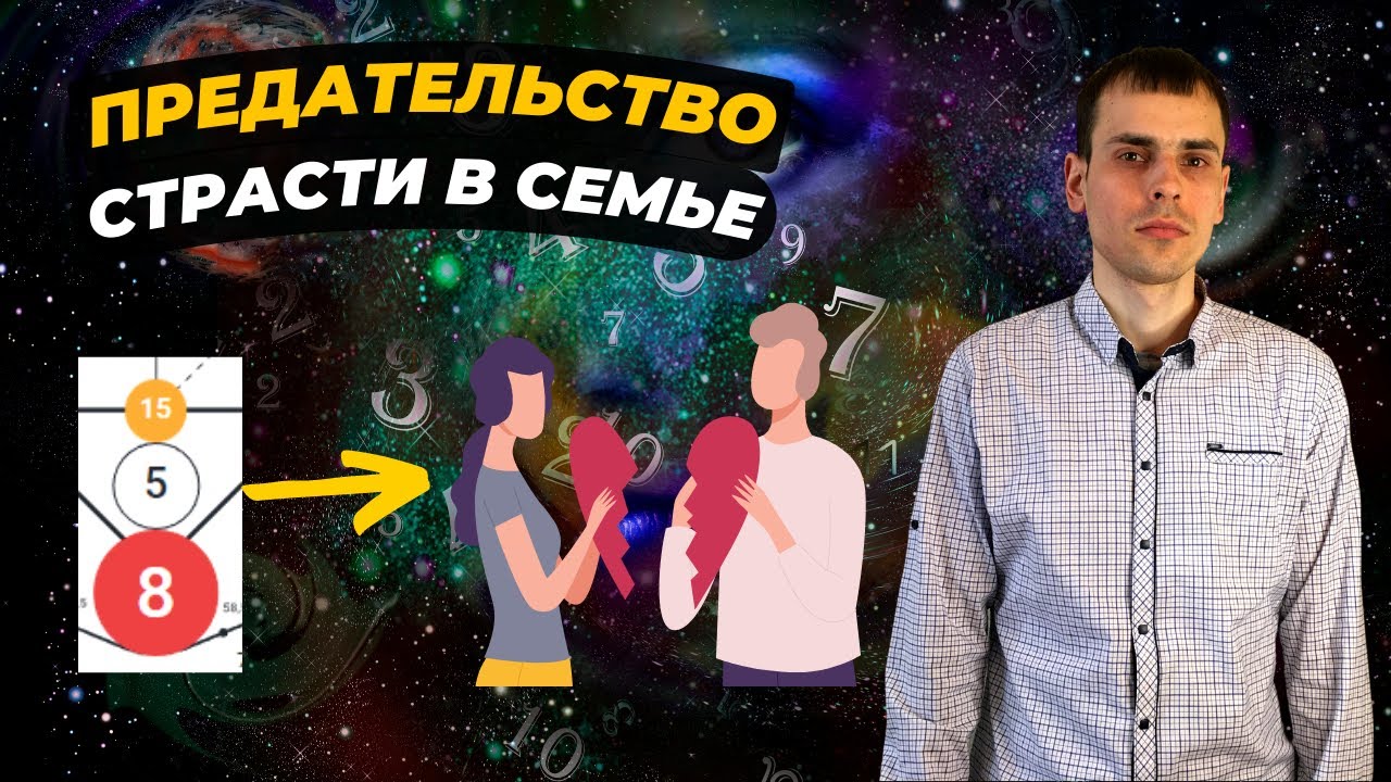 КАК ПРОРАБОТАТЬ КАРМИЧЕСКИЙ ХВОСТ 15-5-8? Кармическая программа 15-5-8 в матрице судьбы