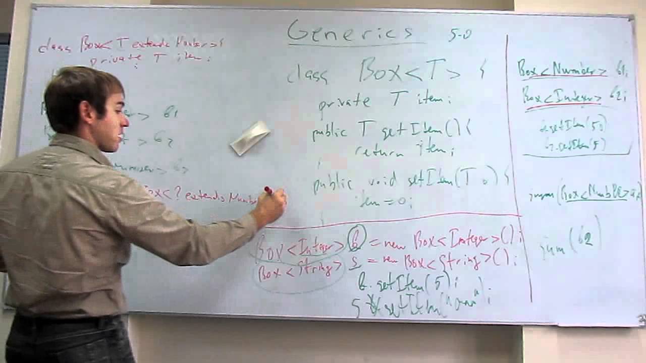 Урок 10 - Generics, Collections - Java для тестировщиков
