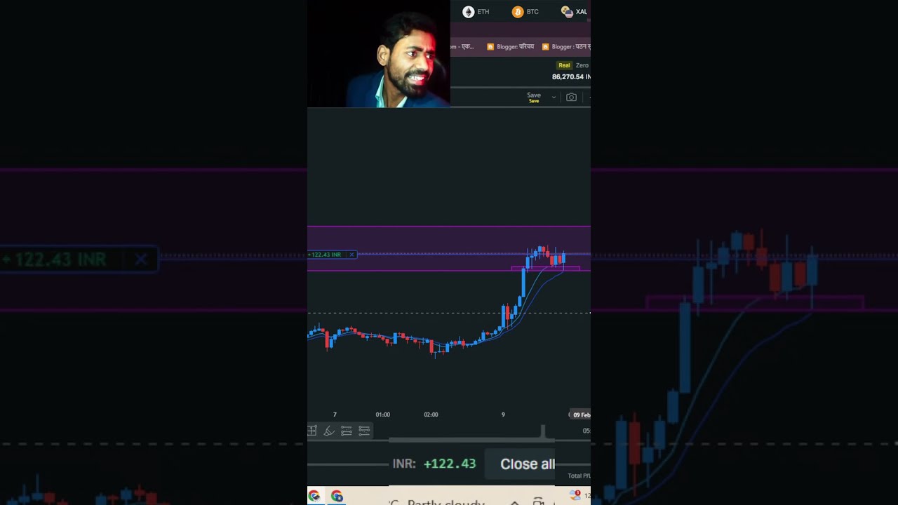 09 Feb Live Market Analysis for Gold and Crypto | Live Trading in Hindi | #cryptotrading