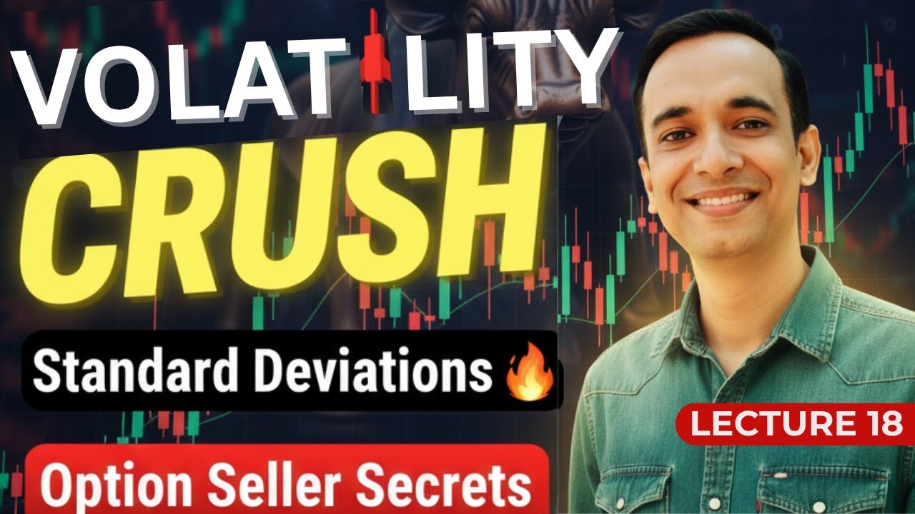 Normal Distribution in Options Trading 📊 | Mean, Standard Deviation & Volatility Explained